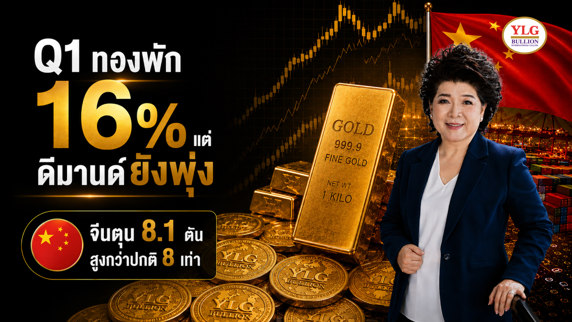 YLG ชี้ Q1 ทองพัก 16% แต่ดีมานด์ยังพุ่ง จีนตุน 8.1 ตัน สูงกว่าปกติ 8 เท่า
